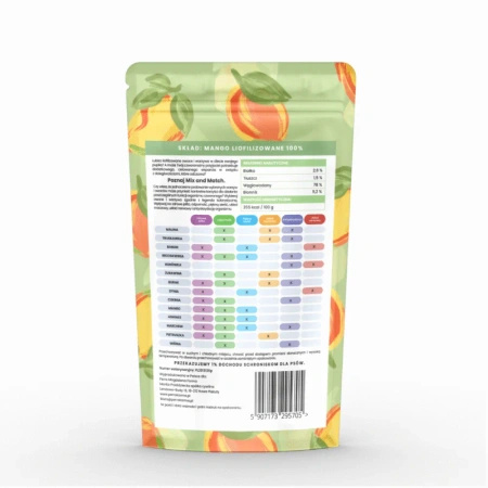 PERRO MIX & MATCH Mango – Liofilizowane Przysmaki Owocowe dla Psa 20g